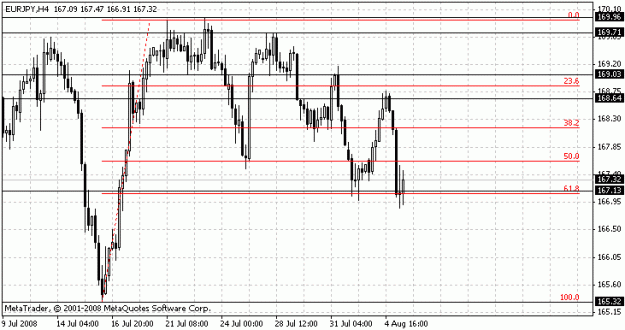 Click to Enlarge

Name: eurjpy.gif
Size: 13 KB