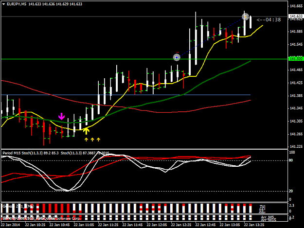 Click to Enlarge

Name: eurjpy.png
Size: 34 KB