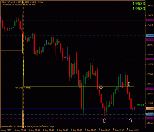 Click to Enlarge

Name: gbpusd029.gif
Size: 19 KB