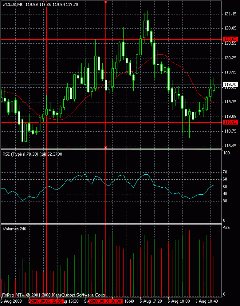Click to Enlarge

Name: oil.gif
Size: 21 KB