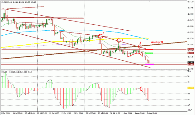 Click to Enlarge

Name: 4 Hour Strategy.gif
Size: 21 KB