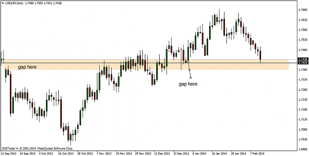 Click to Enlarge

Name: usdlfxdaily 13-2.png
Size: 28 KB
