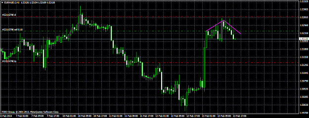 Click to Enlarge

Name: euraud.ih1.png
Size: 44 KB