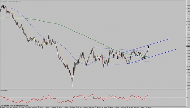 Click to Enlarge

Name: usdcad.jpg
Size: 103 KB