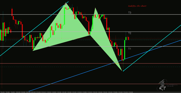 Click to Enlarge

Name: usdjpy 1hr.gif
Size: 51 KB