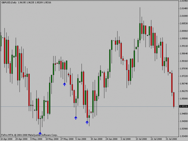 Click to Enlarge

Name: gbpusd.gif
Size: 15 KB
