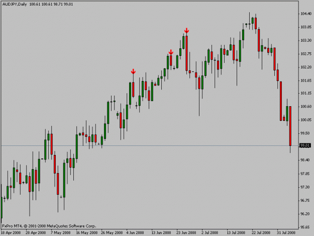 Click to Enlarge

Name: audjpy1.gif
Size: 12 KB