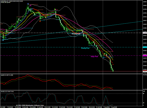 Click to Enlarge

Name: chart2020.PNG
Size: 73 KB