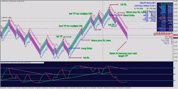 Click to Enlarge

Name: ! ARTS - USDJPY 8p12.5%  with 4line BB for GeoRenko as reference for TP SL placements.gif
Size: 158 KB