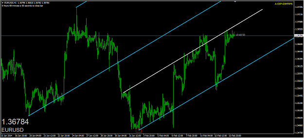 Click to Enlarge

Name: 2014-02-14_011114.png
Size: 22 KB