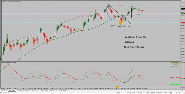 Click to Enlarge

Name: nzdusd12.03.14.png
Size: 97 KB