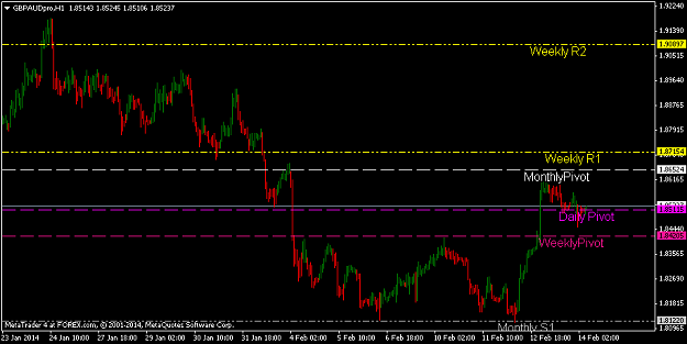 Click to Enlarge

Name: chart.png
Size: 25 KB