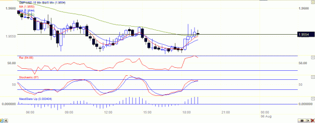 Click to Enlarge

Name: gu15.GIF
Size: 17 KB