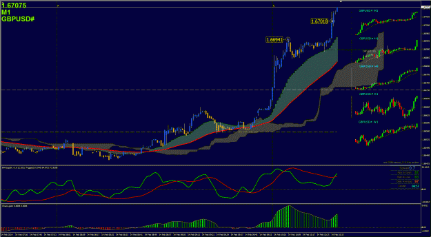 Click to Enlarge

Name: GU Trades 1a - 2142014.gif
Size: 55 KB