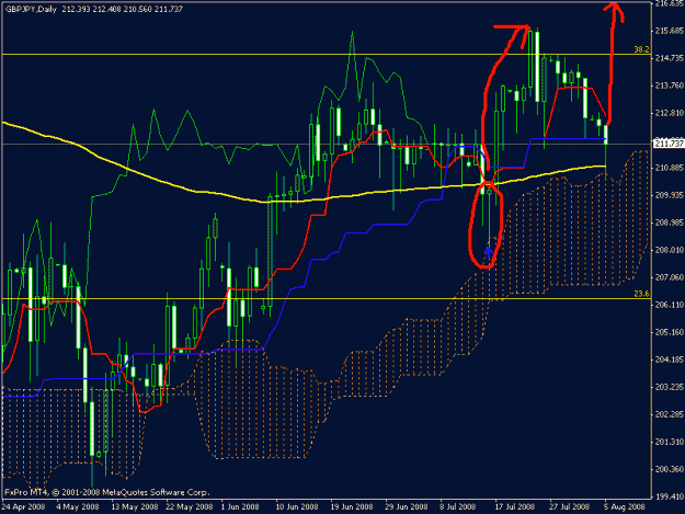Click to Enlarge

Name: gbpjpy.gif
Size: 23 KB