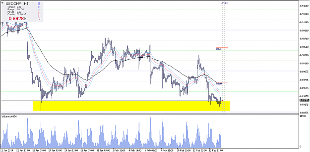 Click to Enlarge

Name: usdchfh1.png
Size: 46 KB