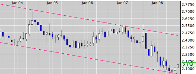 Click to Enlarge

Name: Picture 24.png
Size: 18 KB