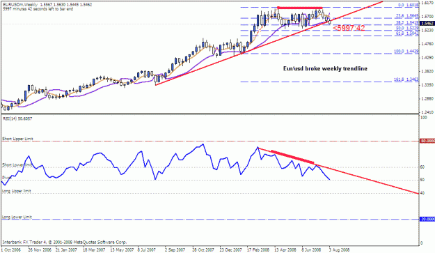 Click to Enlarge

Name: eurusd.gif
Size: 20 KB