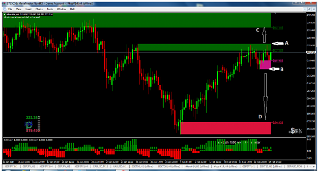 Click to Enlarge

Name: metatrader nordfx.png
Size: 83 KB