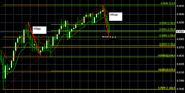 Click to Enlarge

Name: AUDUSD.PNG
Size: 19 KB