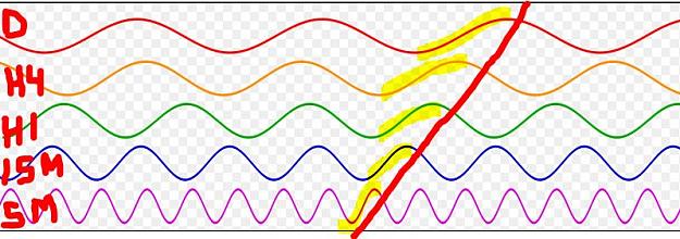Click to Enlarge

Name: waves (1).JPG
Size: 66 KB