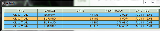 Click to Enlarge

Name: fri week close.PNG
Size: 38 KB