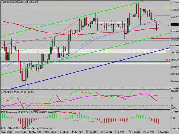 Click to Enlarge

Name: gbpjpy.gif
Size: 17 KB
