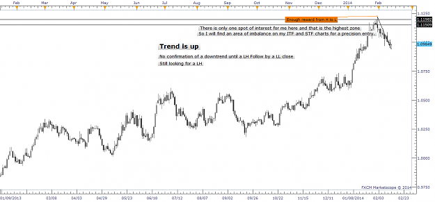 Click to Enlarge

Name: 0102142014usdcaddailyswing.png
Size: 49 KB