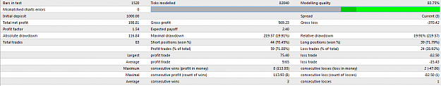 Click to Enlarge

Name: Jan2014.PNG
Size: 25 KB