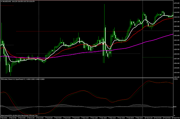 Click to Enlarge

Name: xauusdm15.2.png
Size: 61 KB