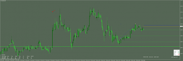 Click to Enlarge

Name: eurusd-m5-admiral-markets-as.png
Size: 75 KB