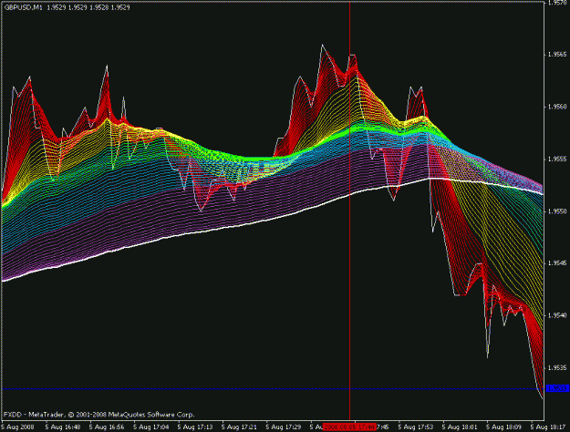 Click to Enlarge

Name: gbp-usd.gif
Size: 39 KB