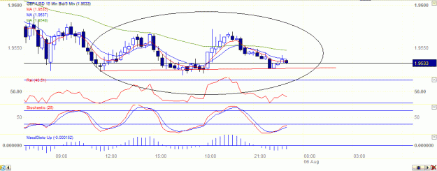 Click to Enlarge

Name: gu15.GIF
Size: 19 KB