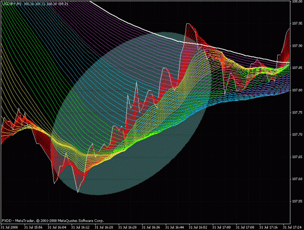 Click to Enlarge

Name: usd-yen.gif
Size: 48 KB