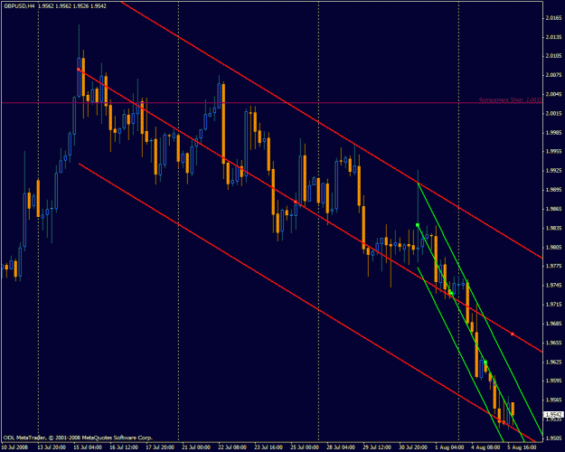 Click to Enlarge

Name: gbpusd.gif
Size: 29 KB