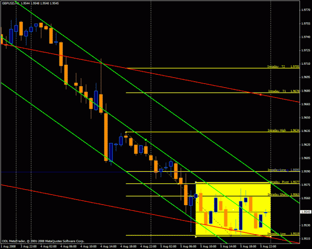 Click to Enlarge

Name: gbpusd.gif
Size: 28 KB