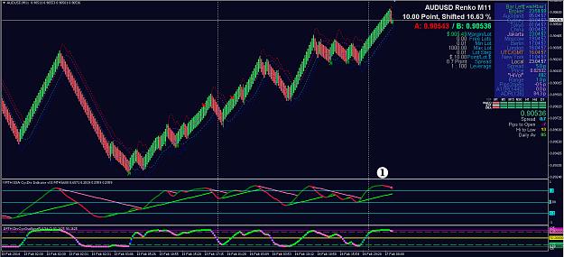 Click to Enlarge

Name: AUDUSD Reversal.jpg
Size: 332 KB