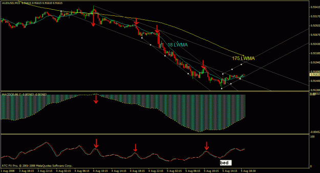 Click to Enlarge

Name: aud-usd m15.gif
Size: 21 KB
