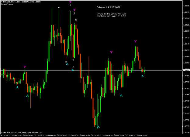 Click to Enlarge

Name: eurusd.m15_arrow.png
Size: 30 KB