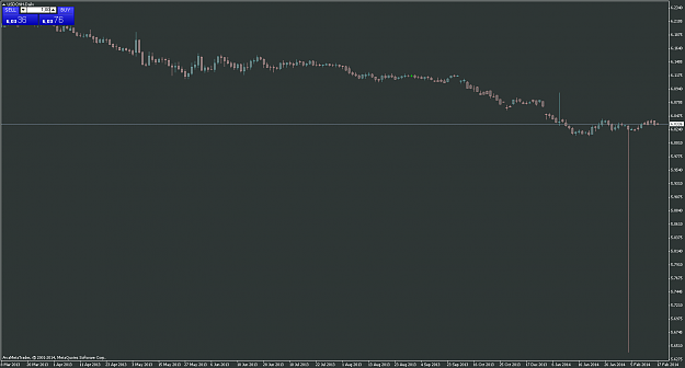 Click to Enlarge

Name: usdcnhdaily-avatrade.png
Size: 51 KB