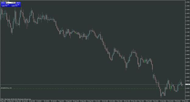 Click to Enlarge

Name: usdcnhdaily-fxdd.png
Size: 62 KB