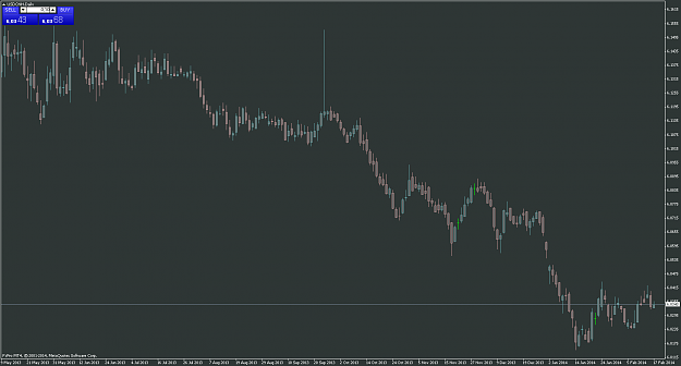 Click to Enlarge

Name: usdcnhdaily-fxpro.png
Size: 62 KB
