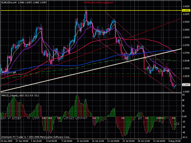 Click to Enlarge

Name: eur.gif
Size: 32 KB
