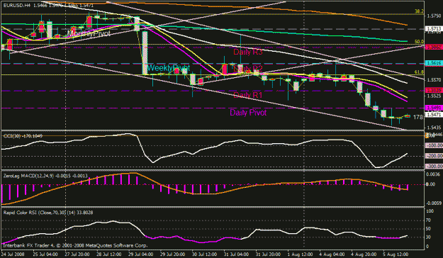 Click to Enlarge

Name: eurusd8-5.gif
Size: 24 KB