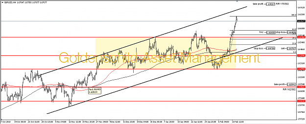 Click to Enlarge

Name: gbpusd h4 17.02.2014.png
Size: 58 KB
