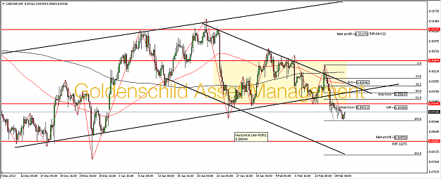Click to Enlarge

Name: usdchf h4 17.02.2014.png
Size: 68 KB
