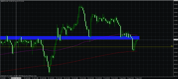 Click to Enlarge

Name: aud usd.gif
Size: 34 KB