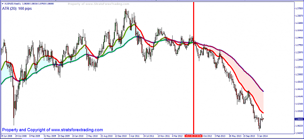 Click to Enlarge

Name: AUDNZD Boss.PNG
Size: 59 KB