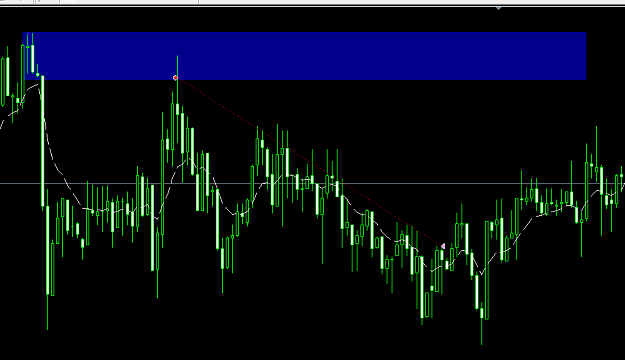 Click to Enlarge

Name: EURUSD M5.png
Size: 37 KB