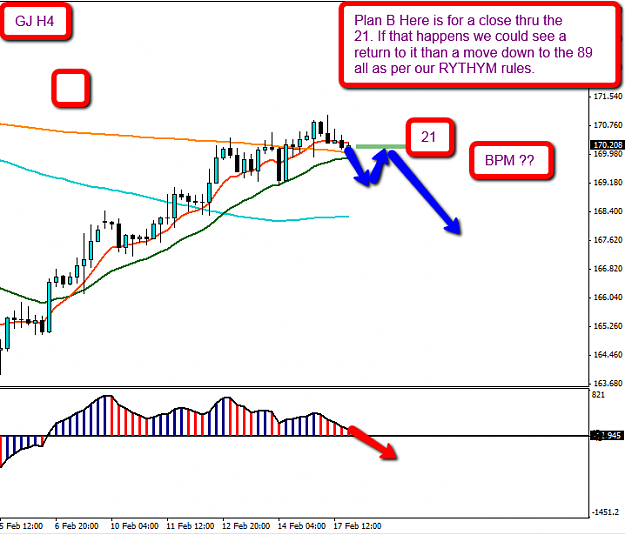 Click to Enlarge

Name: GJ_18Feb_Plan_B_short_BPM.png
Size: 40 KB